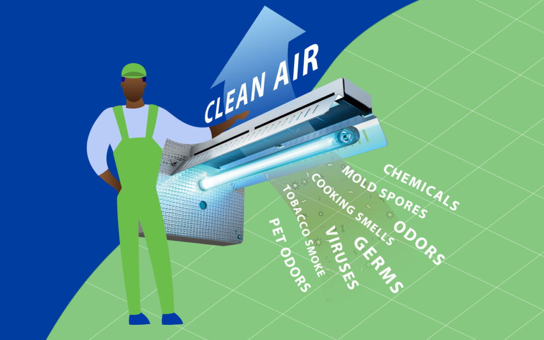 Indoor Air Quality (IAQ) & Coronavirus Covid-19